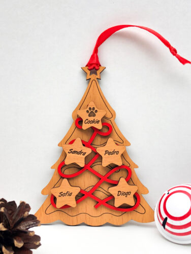 arvore familia nomes